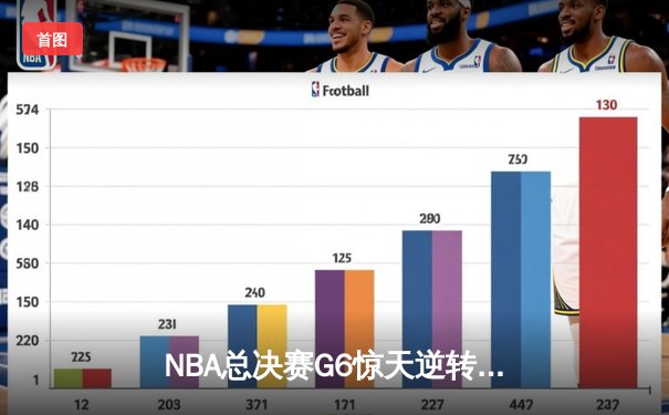 NBA总决赛G6惊天逆转！雄鹿加时险胜太阳夺得总冠军 字母哥50分创历史