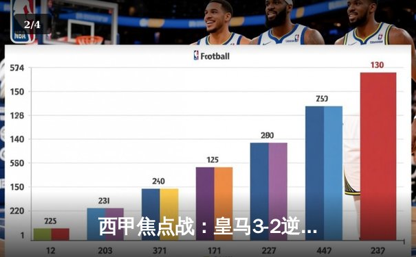 西甲焦点战：皇马3-2逆转巴萨，贝林厄姆补时绝杀闪耀国家德比 - 2