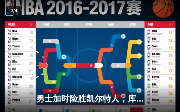 勇士加时险胜凯尔特人，库里43分创总决赛三分新纪录 - 2